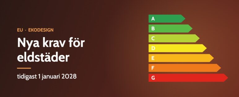 Nya ekodesignkrav för eldstäder tidigast 1 januari 2028 – illustration med energiskala A till G