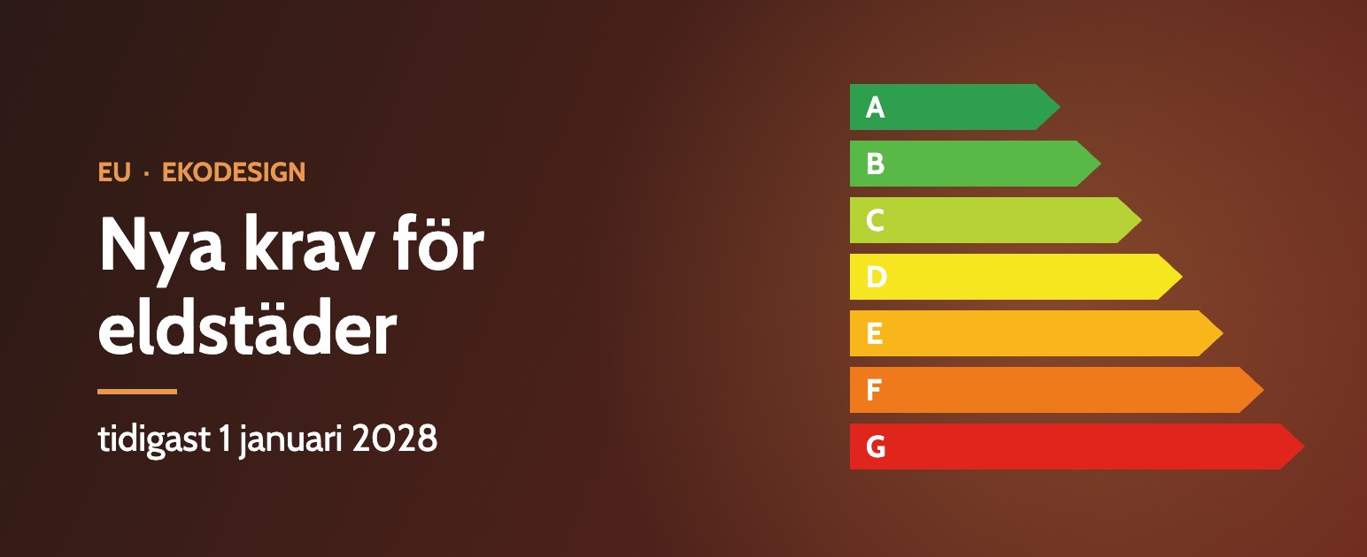 Nya ekodesignkrav för eldstäder tidigast 1 januari 2028 – illustration med energiskala A till G